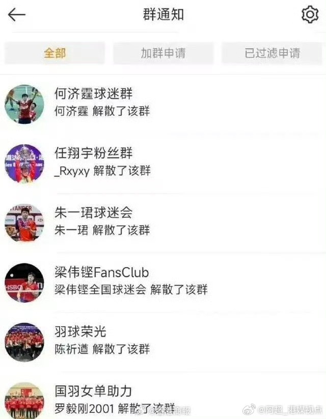 前的合同违